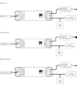 Dimmer DALI 5 Canali, 5X4A@12V/24V, 5X3A@36V/48V, Dimmerabile Con Pulsante NO, Push Dim, DALI-2, PWM, DT6 DT8 per Strisce LED Monocolore CCT RGB RGBW RGB+CCT - immagine 5