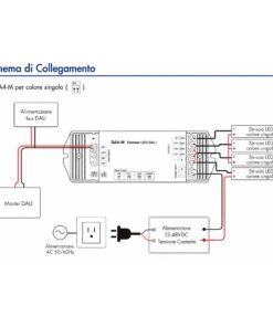 Dimmer DALI 4 Canali, 4X5A@12V/24V, 4X3A@36V/48V, Dimmerabile Con Pulsante NO, Push Dim, DALI-2, PWM, 1 Indirizzo, DT6 DT8 per Strisce LED Monocolore CCT RGB RGBW - immagine 5