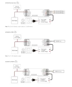 Dimmer DALI 4 Canali, 4X5A@12V/24V, 4X3A@36V/48V, Dimmerabile Con Pulsante NO, Push Dim, DALI-2, PWM, 1 Indirizzo, DT6 DT8 per Strisce LED Monocolore CCT RGB RGBW - immagine 6