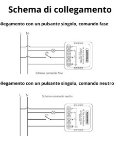 Push AC Triac Dimmer, per Lampada Led Dimmerabile Taglio di Fase, AC 220V 1A Max 150W, Regolabile 10-100%, Sincronizzabile con più Dimmer - ASDSHOP