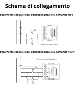 Push AC Triac Dimmer, per Lampada Led Dimmerabile Taglio di Fase, AC 220V 1A Max 150W, Regolabile 10-100%, Sincronizzabile con più Dimmer - ASDSHOP