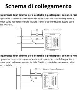 Push AC Triac Dimmer, Pulsante Comando Fase o Neutro, 220V 150W, Regolabile 10-100%, Sincronizzabile e Memoria, per Lampada Led Dimmerabile Taglio di Fase - immagine 8