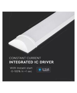 Plafoniera LED Prismatica 20W 60cm Da Soffitto 120LM/W 6400K IP20 Con Chip Samsung Garanzia 5 Anni SKU-664 - immagine 5