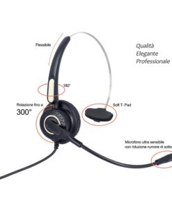 Cuffia Monoaurale Con USB Microfono Auricolare Professionale Per PC Notebook Aziendale Ufficio Call Center Skype Uso Business - immagine 5