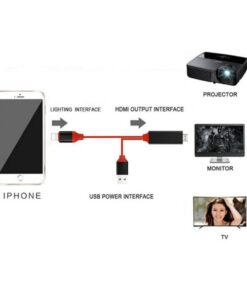 Adattatore Da Lightning A HDMI HDTV Cavo 2 Metri Per Smartphone Android A TV Monitor Proiettore - immagine 4