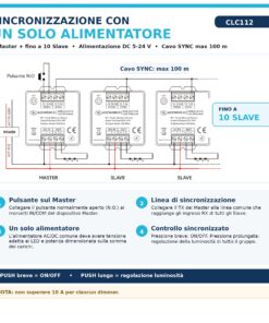 Led Dimmer Push Pulsante+RF, Master Slave, Memoria e Sincronizzabile, 5V 12V 24V 10A, Sostituzione CL9111 CL9115, Compatibile Con CLC101R - immagine 5