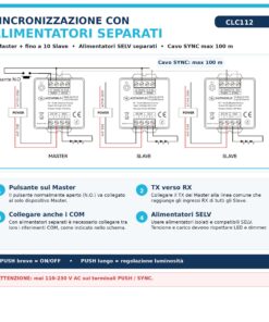 Led Dimmer Push Pulsante+RF, Master Slave, Memoria e Sincronizzabile, 5V 12V 24V 10A, Sostituzione CL9111 CL9115, Compatibile Con CLC101R - immagine 6