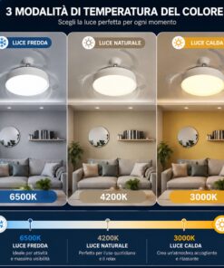 Plafoniera LED con Ventilatore Integrato, 70W 6600lm CCT, Pale Pieghevoli, Motore DC 30W, Telecomando e App Bluetooth 2.4G, 6 Velocità, 3 Colori Luce - immagine 5