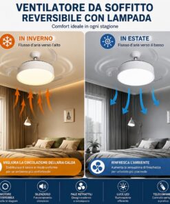 Plafoniera LED con Ventilatore Integrato, 70W 6600lm CCT, Pale Pieghevoli, Motore DC 30W, Telecomando e App Bluetooth 2.4G, 6 Velocità, 3 Colori Luce - immagine 6