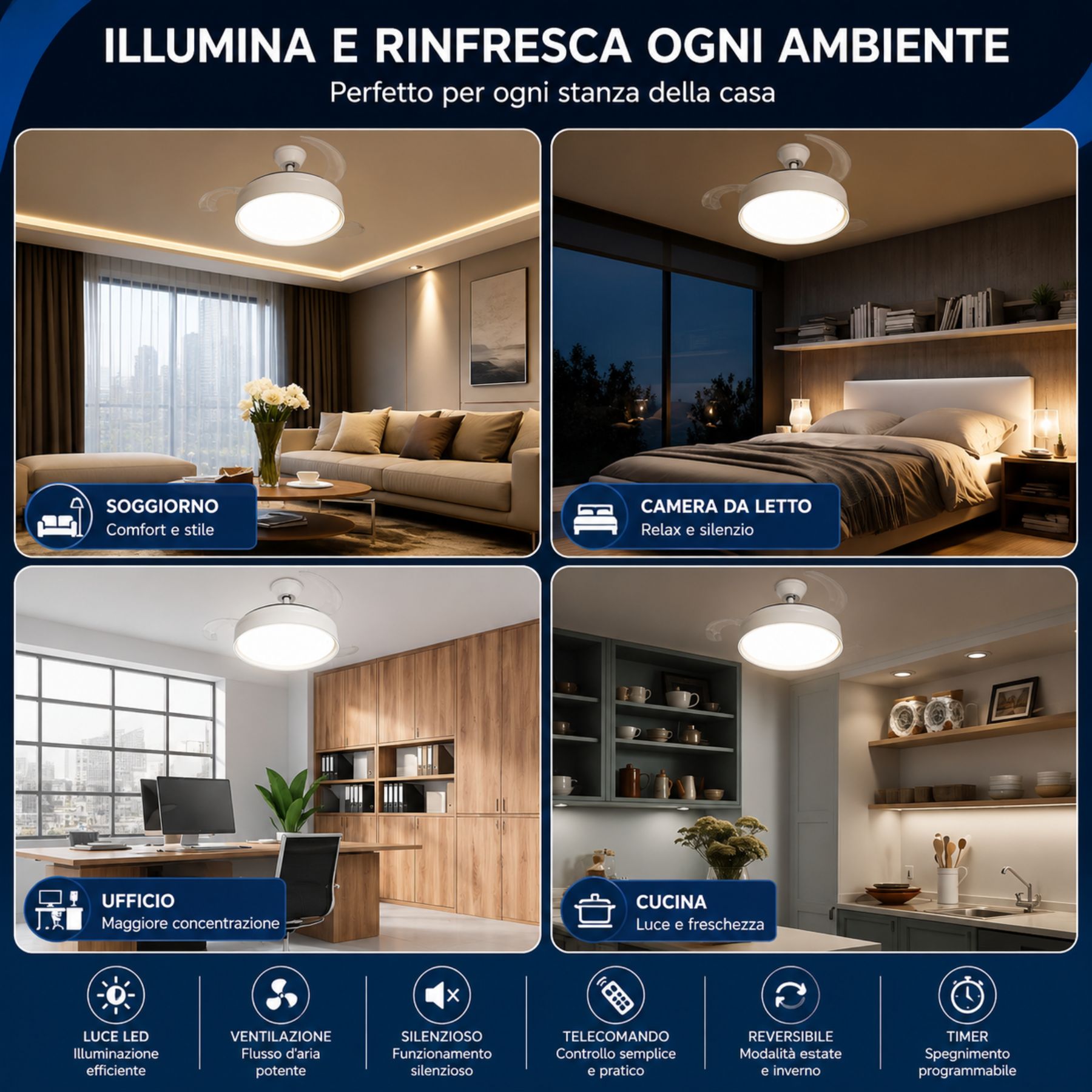 Plafoniera LED con Ventilatore Integrato, 70W 6600lm CCT, Pale Pieghevoli, Motore DC 30W, Telecomando e App Bluetooth 2.4G, 6 Velocità, 3 Colori Luce - immagine 7