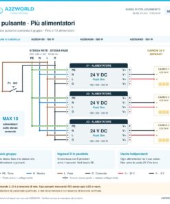 Alimentatore 24V Push Dimmer Integrato, Dimmerabile con Pulsante NO (10-100%), Memoria dopo Blackout, Sincronizzabile, Accensione Soft, 2 Uscite, IP20, Disponibili 100W 200W 300W (100W) - immagine 5