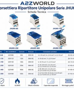 Ripartitore di Potenza Unipolare, Morsettiere Di Distribuzione Da Guida DIN Per Quadro Elettrico, Corrente Disponibili 80A 125A 160A 250A 400A 500A (160A) - immagine 3