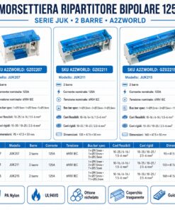 Morsettiera Ripartitore Bipolare, Box Di Connessione 2 Barre, 125A 690V, Scatola Di Distribuzione Per Quadro Elettrico, Ottone Nichelato, Coperchio Trasparente, PA Nylon UL94V0 (15 Vie) - immagine 3