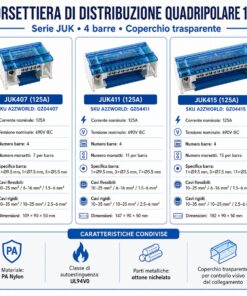 Morsettiera Ripartitore Quadripolare, Box Di Connessione 4 Barre, 125A 690V, Scatola Di Distribuzione Per Quadro Elettrico, Ottone Nichelato, Coperchio Trasparente, PA Nylon UL94V0 (15 Vie) - immagine 3