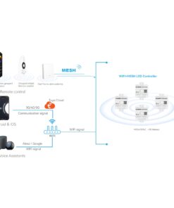 Led Dimmer WIFI RF 2.4G, App TUYA, Smart Life Max 12A DC 12V 24V, 56X56X20mm - immagine 7